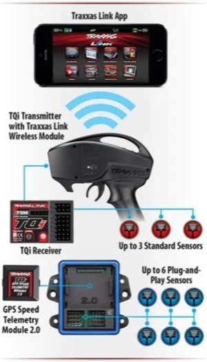Telemetry Expander 2.0 with GPS Module
